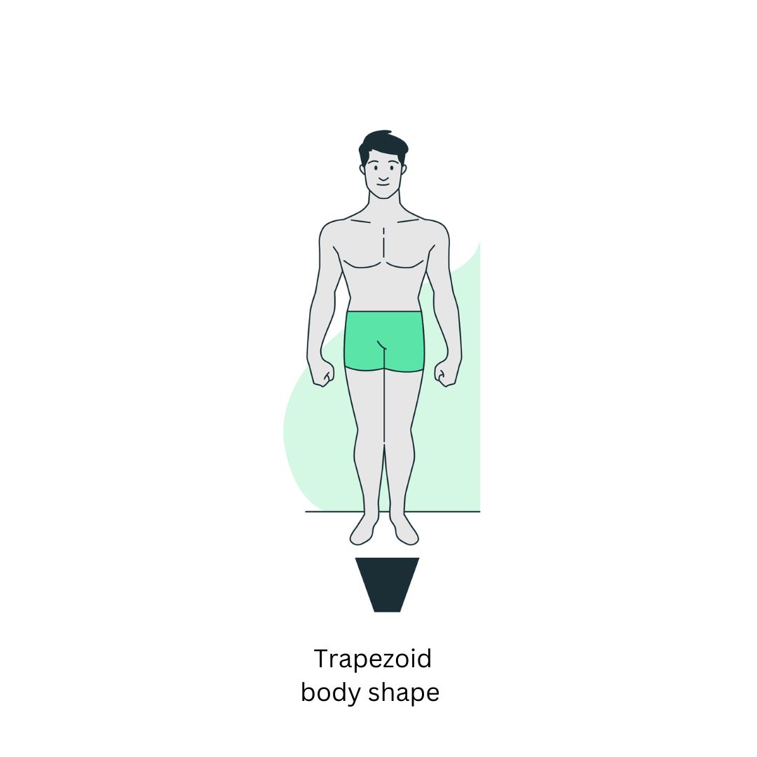 Body Shape & Men's Style - How To Dress For Your Body Type -  RealMenRealStyle