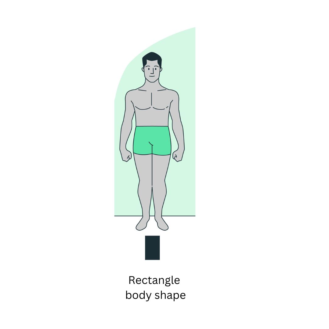 Body Shape: What Is Yours And How To Embrace It – WRITTEN Apparel